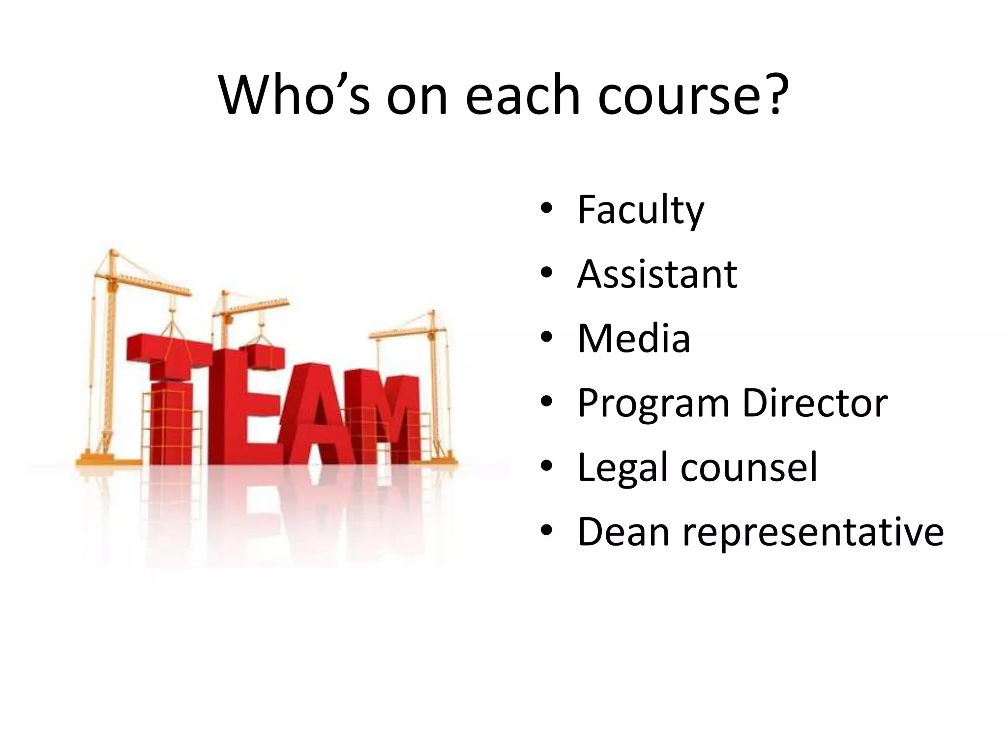 Who’s on each course?
           •   Faculty
           •   Assistant
           •   Media
           •   Program Director
           •   Legal counsel
           •   Dean representative
 