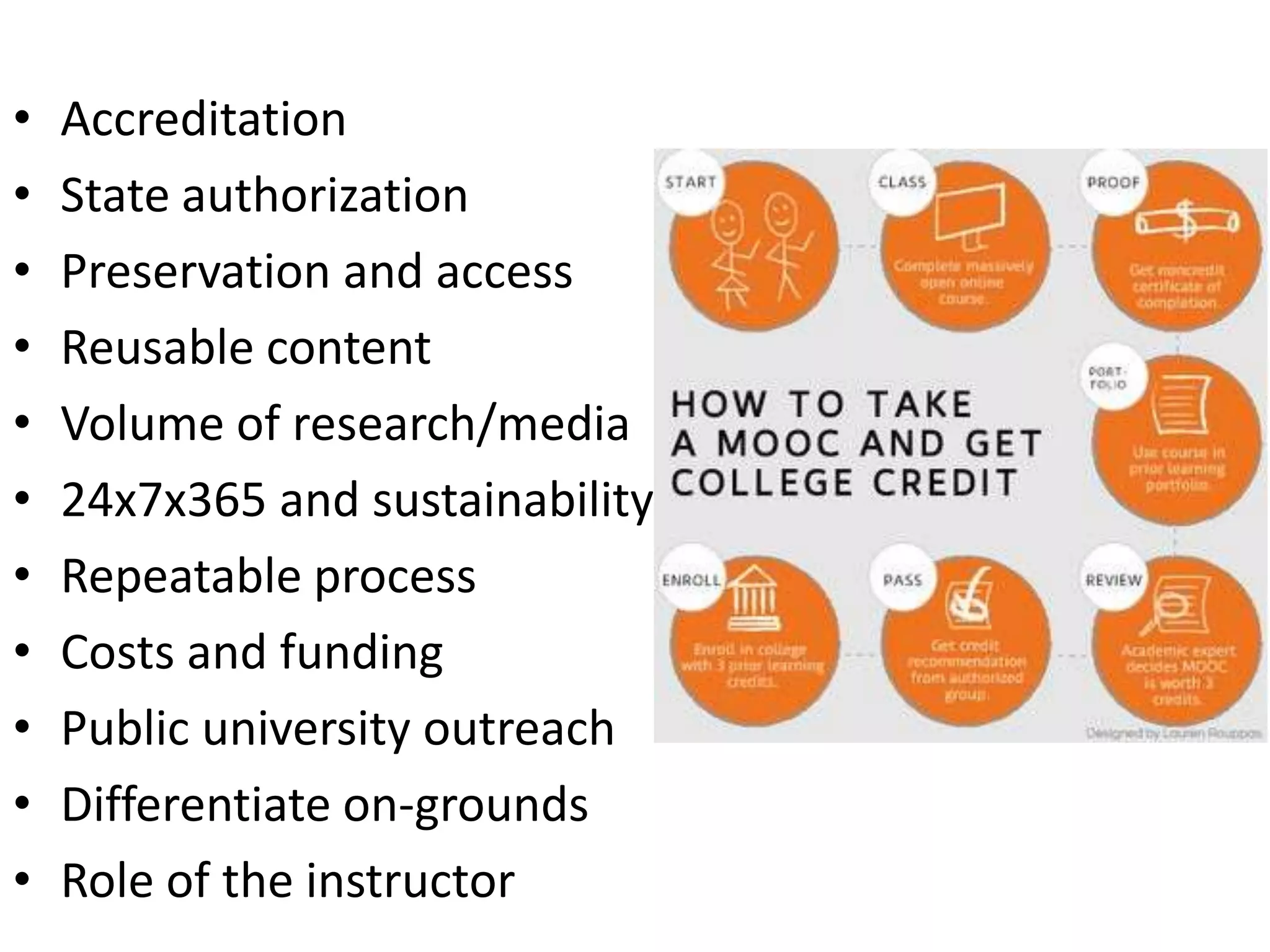 •   Accreditation
•   State authorization
•   Preservation and access
•   Reusable content
•   Volume of research/media
•   24x7x365 and sustainability
•   Repeatable process
•   Costs and funding
•   Public university outreach
•   Differentiate on-grounds
•   Role of the instructor
 