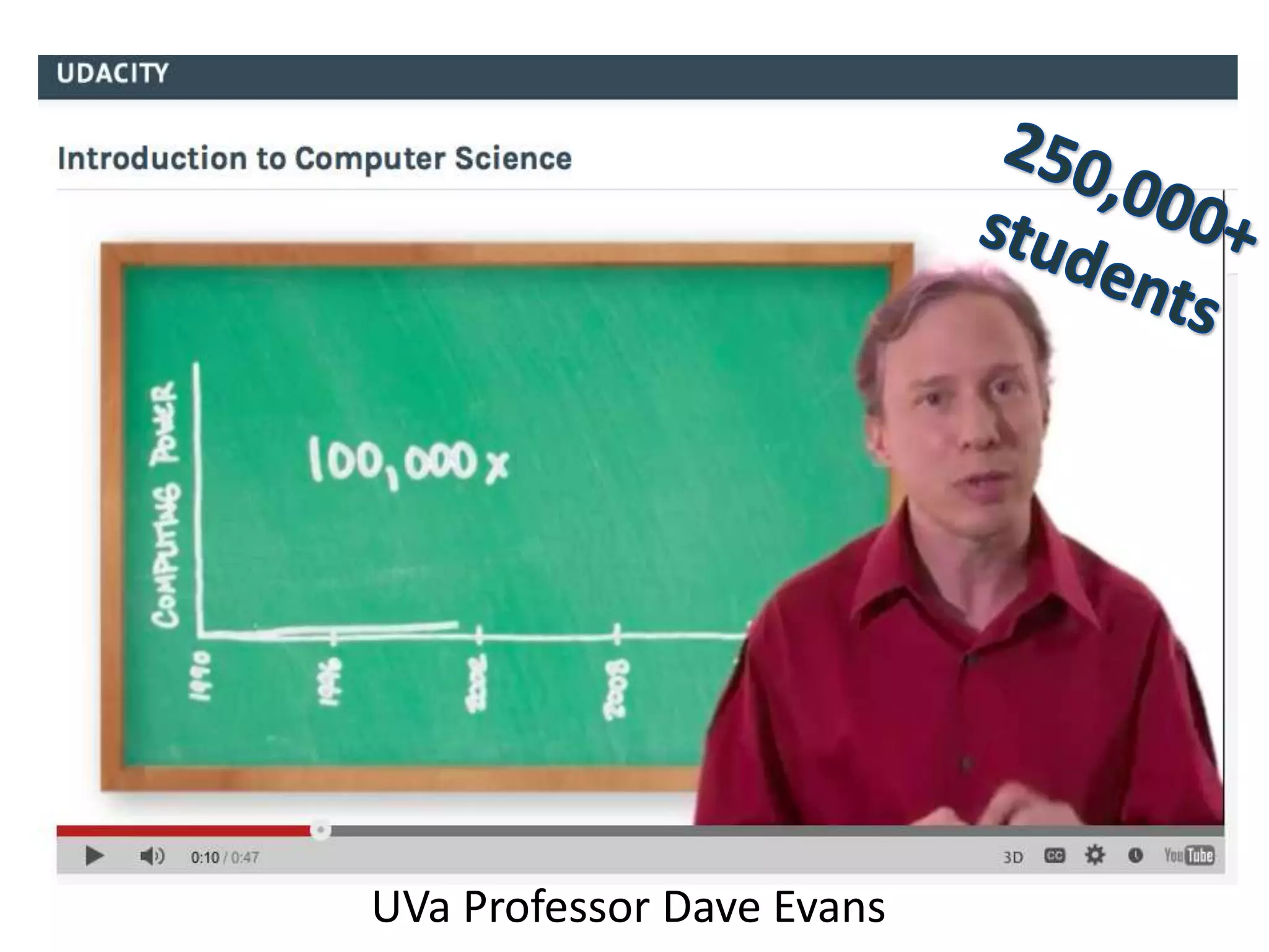 UVa Professor Dave Evans
 