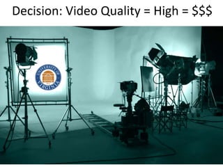 Decision: Video Quality = High = $$$
 