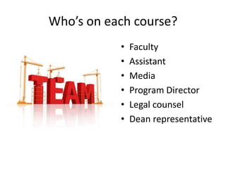 Who’s on each course?
           •   Faculty
           •   Assistant
           •   Media
           •   Program Director
           •   Legal counsel
           •   Dean representative
 