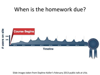 When is the homework due?




Slide images taken from Daphne Koller’s February 2013 public talk at UVa.
 
