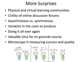 More Surprises
•   Physical and virtual learning communities
•   Civility of online discussion forums
•   Asynchronous vs. synchronous
•   Variation in the costs to produce
•   Doing it all over again
•   Valuable time for on grounds course
•   Microscope in measuring success and quality
 