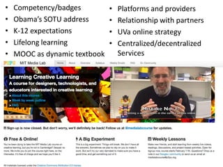 •   Competency/badges          •   Platforms and providers
•   Obama’s SOTU address       •   Relationship with partners
•   K-12 expectations          •   UVa online strategy
•   Lifelong learning          •   Centralized/decentralized
•   MOOC as dynamic textbook       Services
 