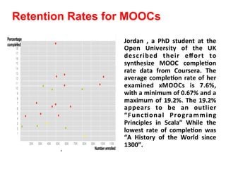 MOOCs Completion Rates and Possible Methods to Improve Retention - A ...