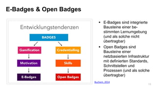 19
E-Badges & Open Badges
Buchem, 2014
 E-Badges sind integrierte
Bausteine einer be-
stimmten Lernumgebung
(und als solc...