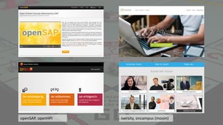 12
openSAP, openHPI iversity, oncampus (mooin)
 