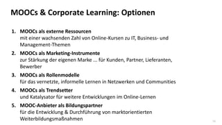 16
1. MOOCs als externe Ressourcen
mit einer wachsenden Zahl von Online-Kursen zu IT, Business- und
Management-Themen
2. MOOCs als Marketing-Instrumente
zur Stärkung der eigenen Marke ... für Kunden, Partner, Lieferanten,
Bewerber
3. MOOCs als Rollenmodelle
für das vernetzte, informelle Lernen in Netzwerken und Communities
4. MOOCs als Trendsetter
und Katalysator für weitere Entwicklungen im Online-Lernen
5. MOOC-Anbieter als Bildungspartner
für die Entwicklung & Durchführung von marktorientierten
Weiterbildungsmaßnahmen
MOOCs & Corporate Learning: Optionen
 