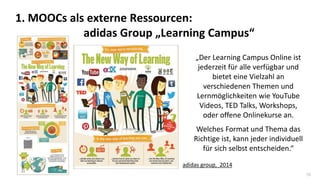 18
„Der Learning Campus Online ist
jederzeit für alle verfügbar und
bietet eine Vielzahl an
verschiedenen Themen und
Lernmöglichkeiten wie YouTube
Videos, TED Talks, Workshops,
oder offene Onlinekurse an.
Welches Format und Thema das
Richtige ist, kann jeder individuell
für sich selbst entscheiden.“
1. MOOCs als externe Ressourcen:
adidas Group „Learning Campus“
adidas group, 2014
 