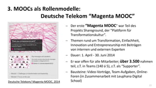 23
3. MOOCs als Rollenmodelle:
Deutsche Telekom “Magenta MOOC”
 Der erste “Magenta MOOC” war Teil des
Projekts Shareground, der “Plattform für
Transformationskultur”.
 Themen rund um Transformation, Einfachheit,
Innovation und Entrepreneurship mit Beiträgen
von internen und externen Experten
 Dauer: 1. April - 30. Juni 2014
 Er war offen für alle Mitarbeiter; über 3.500 nahmen
teil, z.T. in Teams (140 á 5), z.T. als “Supporter”.
 Bausteine: Video-Vorträge, Team-Aufgaben, Online-
Foren (in Zusammenarbeit mit Leuphana Digital
School)Deutsche Telekom/ Magenta MOOC, 2014
 