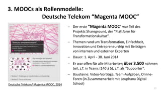 23
3. MOOCs als Rollenmodelle:
Deutsche Telekom “Magenta MOOC”
 Der erste “Magenta MOOC” war Teil des
Projekts Sharegroun...