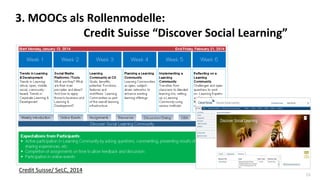 24
3. MOOCs als Rollenmodelle:
Credit Suisse “Discover Social Learning”
Credit Suisse/ SeLC, 2014
 
