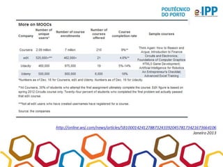 Moocs: Desafios e Oportunidades