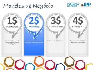 Moocs: Desafios e Oportunidades