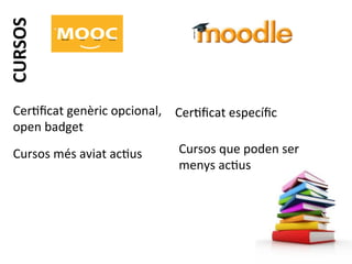 CURSOS	
  
CerTﬁcat	
  genèric	
  opcional,	
   CerTﬁcat	
  especíﬁc	
  
open	
  badget	
  
Cursos	
  més	
  aviat	
  acTus	
  

Cursos	
  que	
  poden	
  ser	
  
menys	
  acTus	
  

 