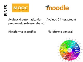 EINES	
  
Avaluació	
  automàTca	
  (la	
  
Avaluació	
  interactuant	
  
prepara	
  el	
  professor	
  abans)	
  
Plataforma	
  especíﬁca	
  

Plataforma	
  general	
  

 