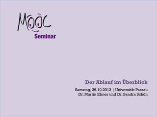 Der Ablauf im Überblick
Samstag, 26.10.2013 | Universität Passau
Dr. Martin Ebner und Dr. Sandra Schön

 