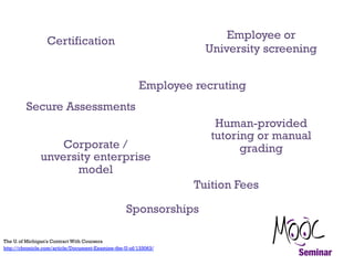 Employee or
University screening

Certification

Employee recruting
Secure Assessments
Human-provided
tutoring or manual
grading

Corporate /
unversity enterprise
model

Tuition Fees
Sponsorships
The U. of Michigan's Contract With Coursera
http://chronicle.com/article/Document-Examine-the-U-of/133063/

 