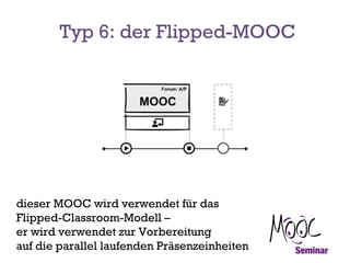 Der Weg zum MOOC – die MOOC-Map
Freitag, 04.09.2020 | Luzern
Martin Ebner
 