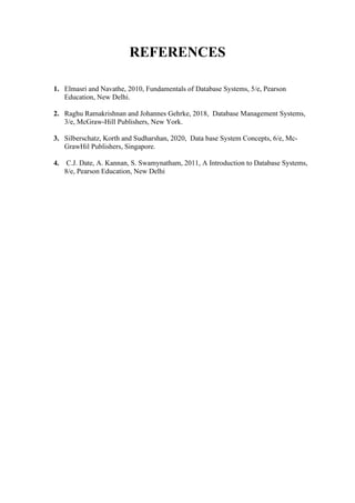 REFERENCES
1. Elmasri and Navathe, 2010, Fundamentals of Database Systems, 5/e, Pearson
Education, New Delhi.
2. Raghu Ramakrishnan and Johannes Gehrke, 2018, Database Management Systems,
3/e, McGraw-Hill Publishers, New York.
3. Silberschatz, Korth and Sudharshan, 2020, Data base System Concepts, 6/e, Mc-
GrawHil Publishers, Singapore.
4. C.J. Date, A. Kannan, S. Swamynatham, 2011, A Introduction to Database Systems,
8/e, Pearson Education, New Delhi
 