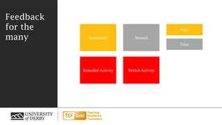 Feedback
for the
many Automated Manual
Peer
Tutor
Remedial Activity Stretch Activity