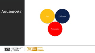 Audience(s)
Age Profession
Nationality