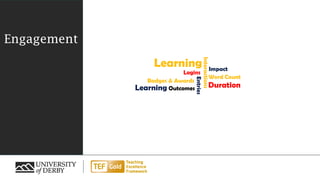 Engagement
Learning
Interactions
Duration
Logins
Learning Outcomes
Impact
Entries
Word Count
Badges & Awards