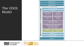 The UDOL
Model