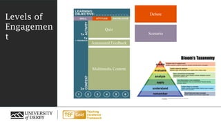 Levels of
Engagemen
t
Quiz
Debate
Scenario
Automated Feedback
Multimedia Content