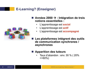 E-Learning? (Enseigner)

                          Années 2000  : Intégration de trois
                           notion...