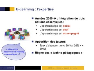 E-Learning : l’expertise
 Années 2000  : Intégration de trois
notions essentielles :
• L’apprentissage est social
• L’apprentissage est actif
• L’apprentissage est accompagné
 Apparition des tuteurs
• Taux d’abandon : env. 30 % ( 20% <>
60%)
 Règne des « techno-pédagogues »
03/10/2013 MOOC : une météorite sur la planète du e-learning4
… mais encore
beaucoup d’e-learning
« automatique » !
 