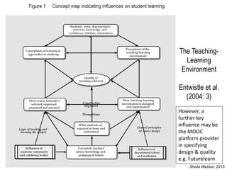 The Teaching-
Learning
Environment
Entwistle et al.
(2004: 3)
However, a
further key
influence may be
the MOOC
platform pr...