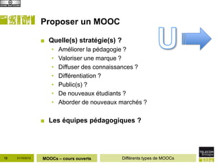Proposer un MOOC

                  ■ Quelle(s) stratégie(s) ?
                     •   Améliorer la pédagogie ?
                     •   Valoriser une marque ?
                     •   Diffuser des connaissances ?
                     •   Différentiation ?
                     •   Public(s) ?
                     •   De nouveaux étudiants ?
                     •   Aborder de nouveaux marchés ?

                  ■ Les équipes pédagogiques ?




12   31/10/2012   MOOCs – cours ouverts        Différents types de MOOCs
 
