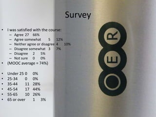 Survey
• I was satisfied with the course:
– Agree 27 66%
– Agree somewhat 5 12%
– Neither agree or disagree 4 10%
– Disagree somewhat 3 7%
– Disagree 2 5%
– Not sure 0 0%
• (MOOC average = 74%)
• Under 25 0 0%
• 25-34 0 0%
• 35-44 11 28%
• 45-54 17 44%
• 55-65 10 26%
• 65 or over 1 3%
 