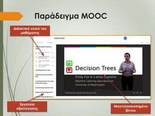 Παράδειγμα MOOC
Μαγνητοσκοπημένο
βίντεο
Διδακτικό υλικό του
μαθήματος
Εργαλεία
αξιολόγησης
 