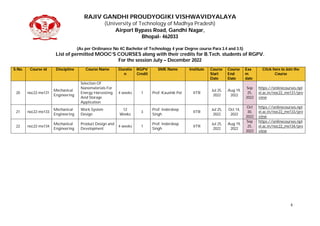 RAJIV GANDHI PROUDYOGIKI VISHWAVIDYALAYA
(University of Technology of Madhya Pradesh)
Airport Bypass Road, Gandhi Nagar,
Bhopal- 462033
(As per Ordinance No 4C Bachelor of Technology 4 year Degree course Para 3.4 and 3.5)
List of permitted MOOCS COURSES along with their credits for B.Tech. students of RGPV.
For the session July C December 2022
4
S.No. Course id Discipline Course Name Duratio
n
RGPV
Credit
SME Name Institute Course
Start
Date
Course
End
Date
Exa
m
date
Click here to Join the
Course
20 noc22-me131
Mechanical
Engineering
Selection Of
Nanomaterials For
Energy Harvesting
And Storage
Application
4 weeks 1 Prof. Kaushik Pal IITR
Jul 25,
2022
Aug 19,
2022
Sep
25,
2022
https://onlinecourses.npt
el.ac.in/noc22_me131/pre
view
21 noc22-me133
Mechanical
Engineering
Work System
Design
12
Weeks
3
Prof. Inderdeep
Singh
IITR
Jul 25,
2022
Oct 14,
2022
Oct
30,
2022
https://onlinecourses.npt
el.ac.in/noc22_me133/pre
view
22 noc22-me134
Mechanical
Engineering
Product Design and
Development
4 weeks 1
Prof. Inderdeep
Singh
IITR
Jul 25,
2022
Aug 19,
2022
Sep
25,
2022
https://onlinecourses.npt
el.ac.in/noc22_me134/pre
view
 