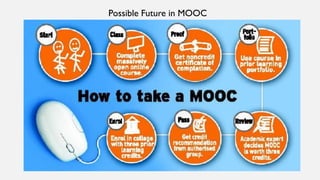 Possible Future in MOOC
 