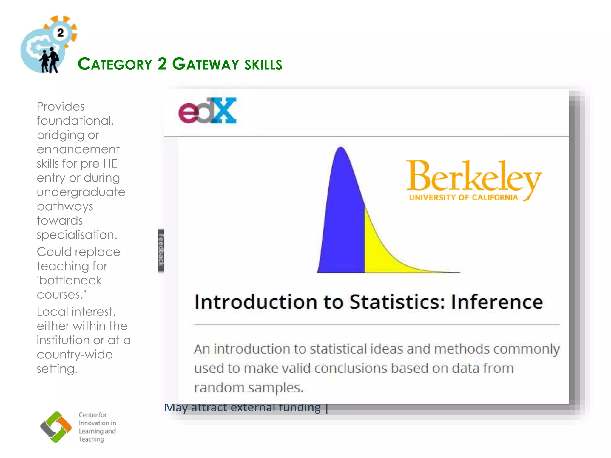 CATEGORY 2 GATEWAY SKILLS
Provides
foundational,
bridging or
enhancement
skills for pre HE
entry or during
undergraduate
pathways
towards
specialisation.
Could replace
teaching for
'bottleneck
courses.’
Local interest,
either within the
institution or at a
country-wide
setting.
Moderate production costs | low enrollment | close curriculum ties
May attract external funding |
 