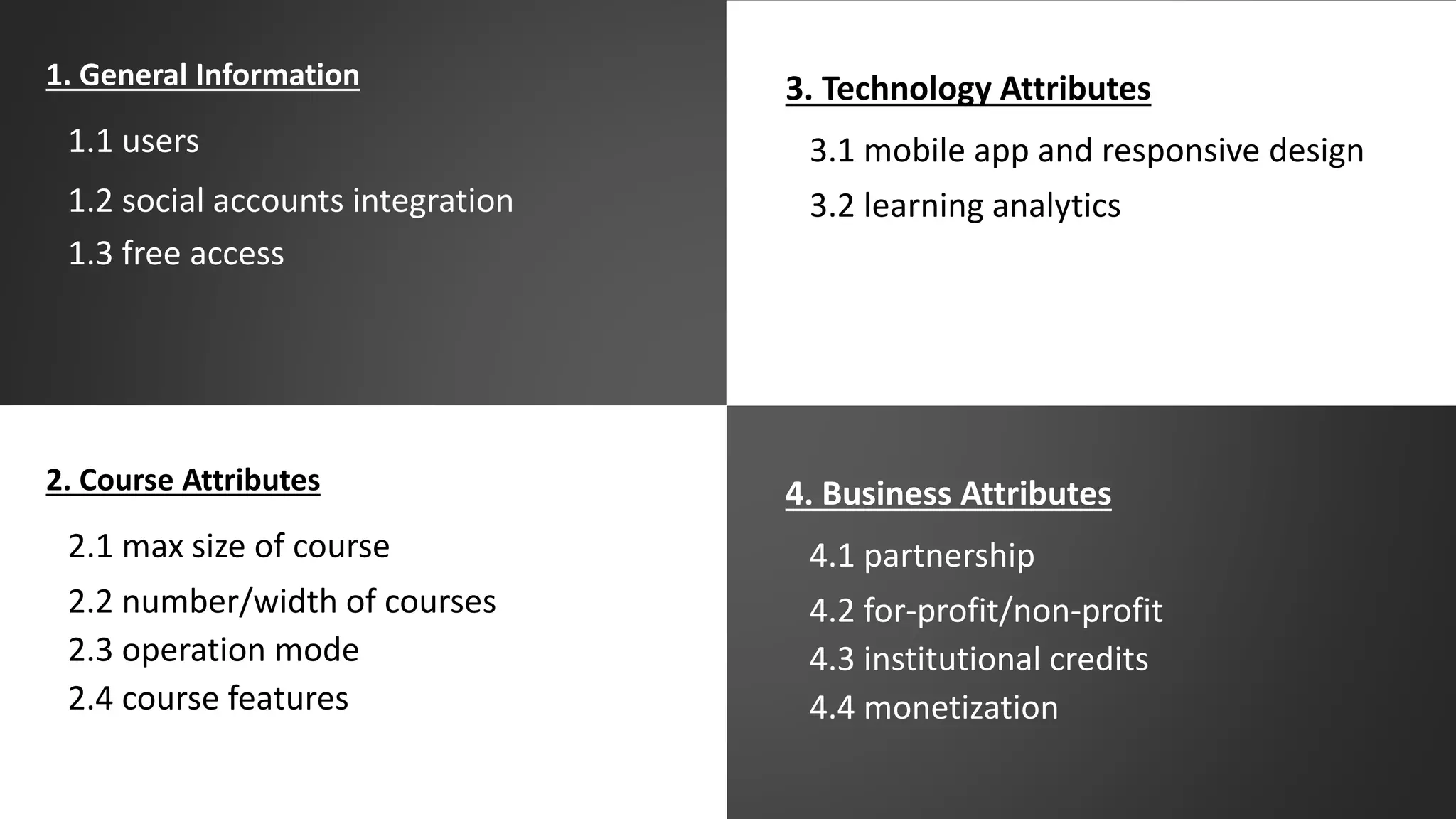 3. Technology Attributes
3.1 mobile app and responsive design
3.2 learning analytics
1. General Information
1.1 users
1.2 social accounts integration
1.3 free access
2. Course Attributes
2.1 max size of course
2.2 number/width of courses
2.3 operation mode
2.4 course features
4. Business Attributes
4.1 partnership
4.2 for-profit/non-profit
4.3 institutional credits
4.4 monetization
 