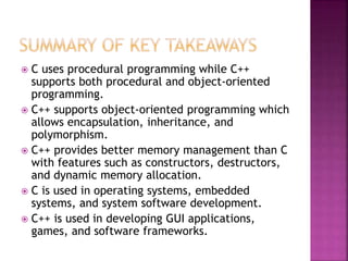 C++ ppt.pptx