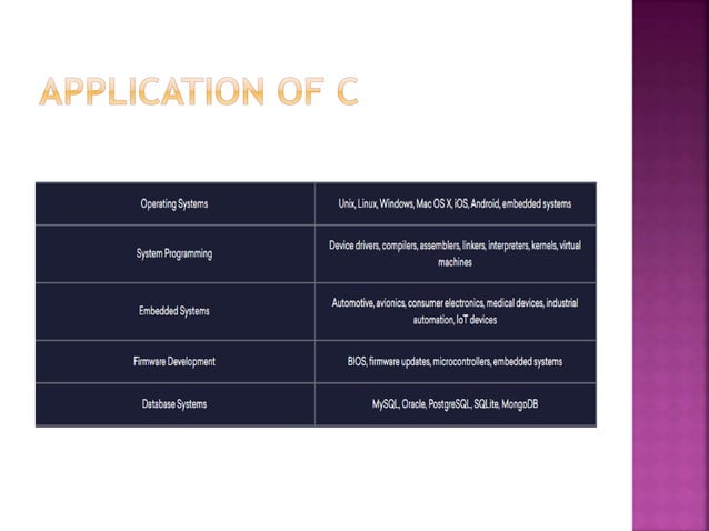 C++ ppt.pptx