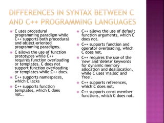 C++ ppt | PPTX