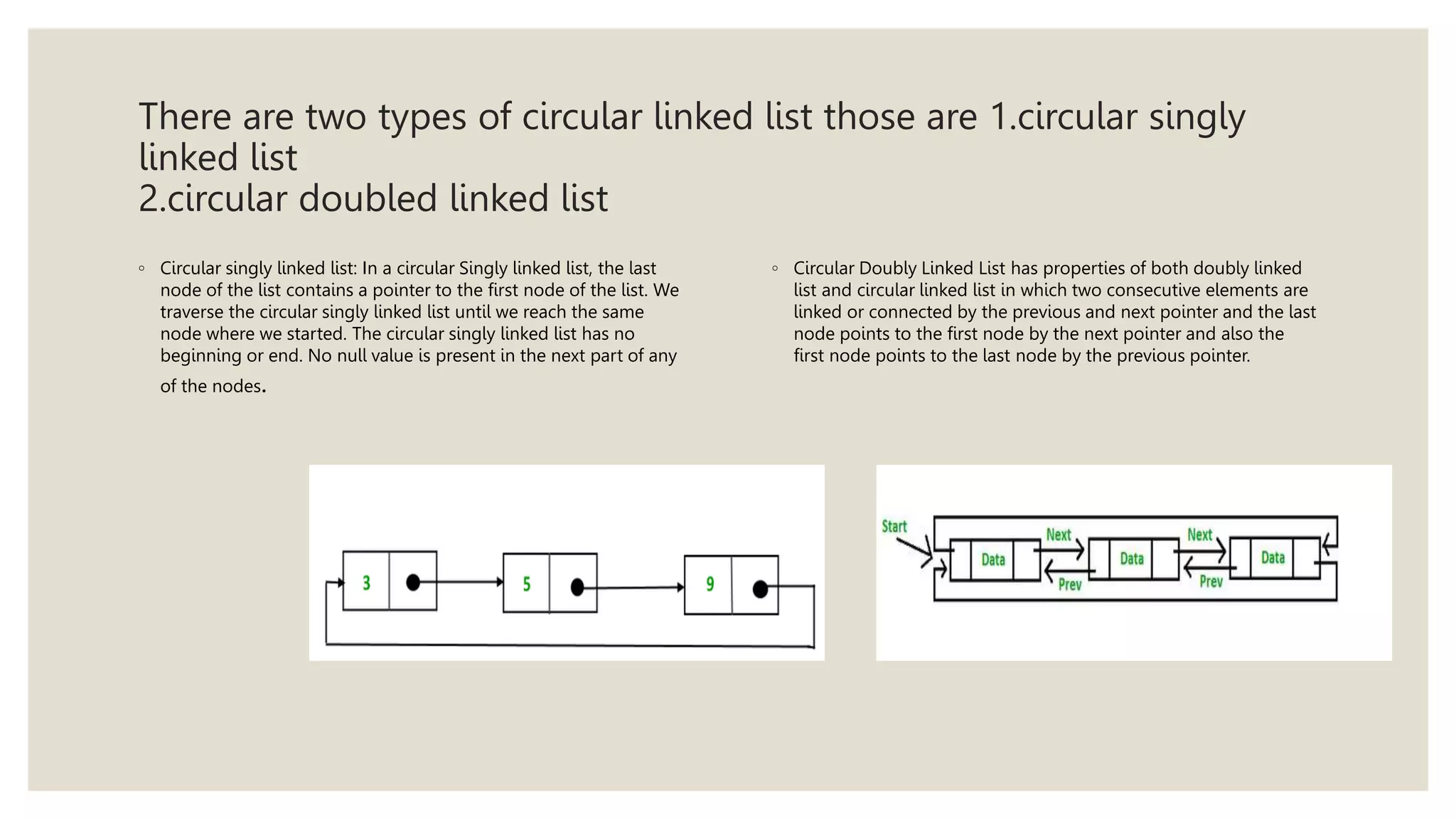 There are two types of circular linked list those are 1.circular singly
linked list
2.circular doubled linked list
◦ Circular singly linked list: In a circular Singly linked list, the last
node of the list contains a pointer to the first node of the list. We
traverse the circular singly linked list until we reach the same
node where we started. The circular singly linked list has no
beginning or end. No null value is present in the next part of any
of the nodes.
◦ Circular Doubly Linked List has properties of both doubly linked
list and circular linked list in which two consecutive elements are
linked or connected by the previous and next pointer and the last
node points to the first node by the next pointer and also the
first node points to the last node by the previous pointer.
 