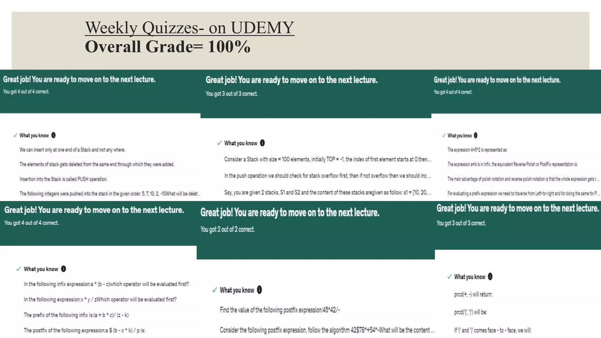 Weekly Quizzes- on UDEMY
Overall Grade= 100%
 