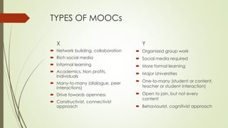 TYPES OF MOOCs
X
 Network building, collaboration
 Rich social media
 Informal learning
 Academics, Non profits,
Individuals
 Many-to-many (dialogue, peer
interactions)
 Drive towards openness
 Constructivist, connectivist
approach
Y
 Organized group work
 Social media required
 More formal learning
 Major Universities
 One-to-many (student or content,
teacher or student interaction)
 Open to join, but not every
content
 Behaviourist, cognitivist approach
 