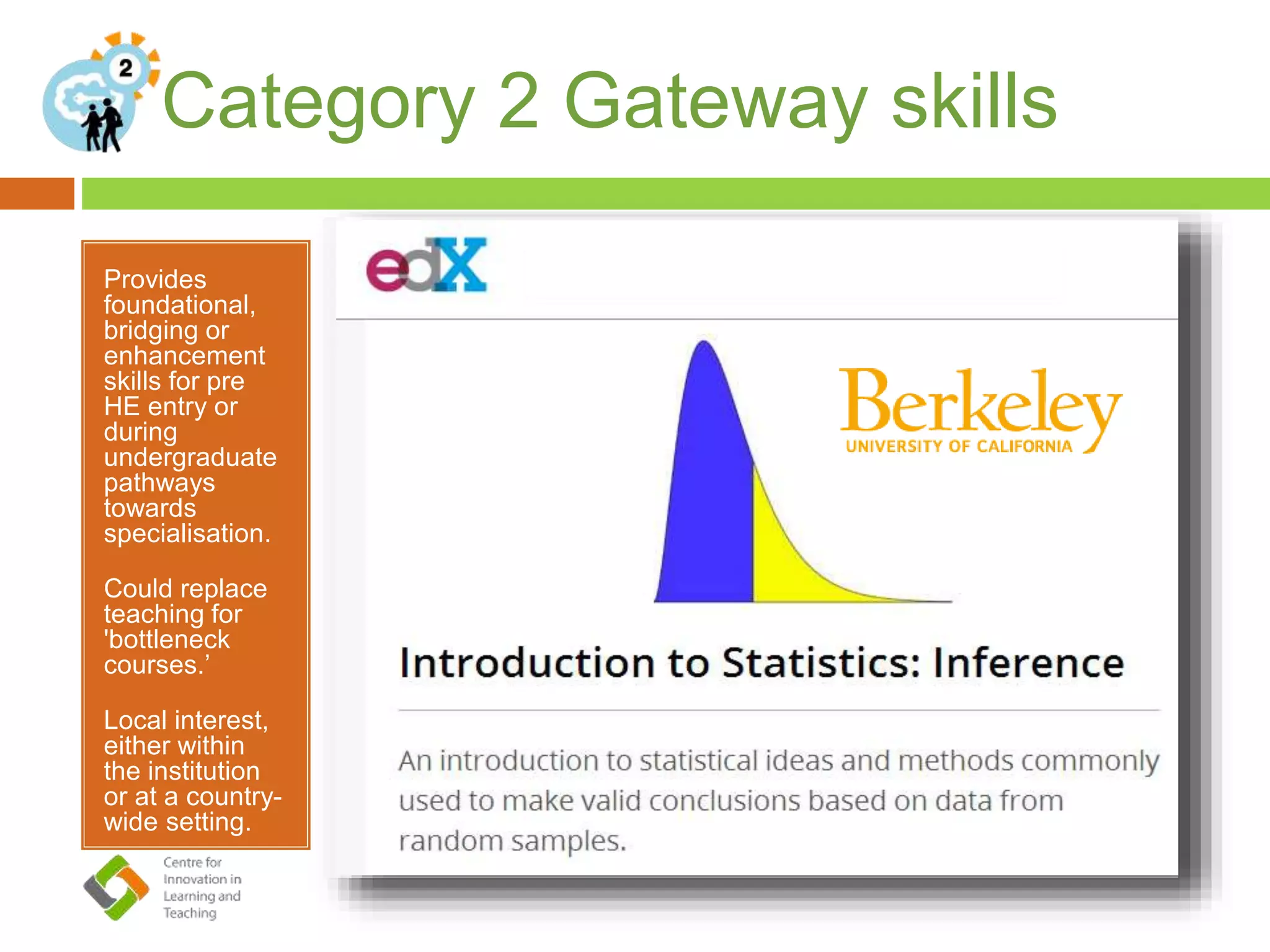 Category 2 Gateway skills
Provides
foundational,
bridging or
enhancement
skills for pre
HE entry or
during
undergraduate
pathways
towards
specialisation.
Could replace
teaching for
'bottleneck
courses.’
Local interest,
either within
the institution
or at a country-
wide setting. Moderate production costs | low enrollment | close curriculum ties
May attract external funding |
 