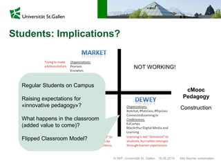 © IWP, Universität St. Gallen Alle Rechte vorbehalten.19.06.2015
Students: Implications?
NOT WORKING!
Regular Students on Campus
Raising expectations for
«innovative pedagogy»?
What happens in the classroom
(added value to come)?
Flipped Classroom Model?
cMooc
Pedagogy
Construction
 