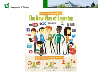 Kearns, P. (2000). Reifegrad einer Bildungsorganisation
 