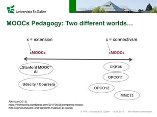 © IWP, Universität St. Gallen Alle Rechte vorbehalten.19.06.2015
MOOCs Pedagogy: Two different worlds…
c = connectivsmx = extension
Atkinson (2012)
https://woknowing.wordpress.com/2011/08/28/comparing-moocs-
mits-opencourseware-and-stanfords-massive-ai-course/
 