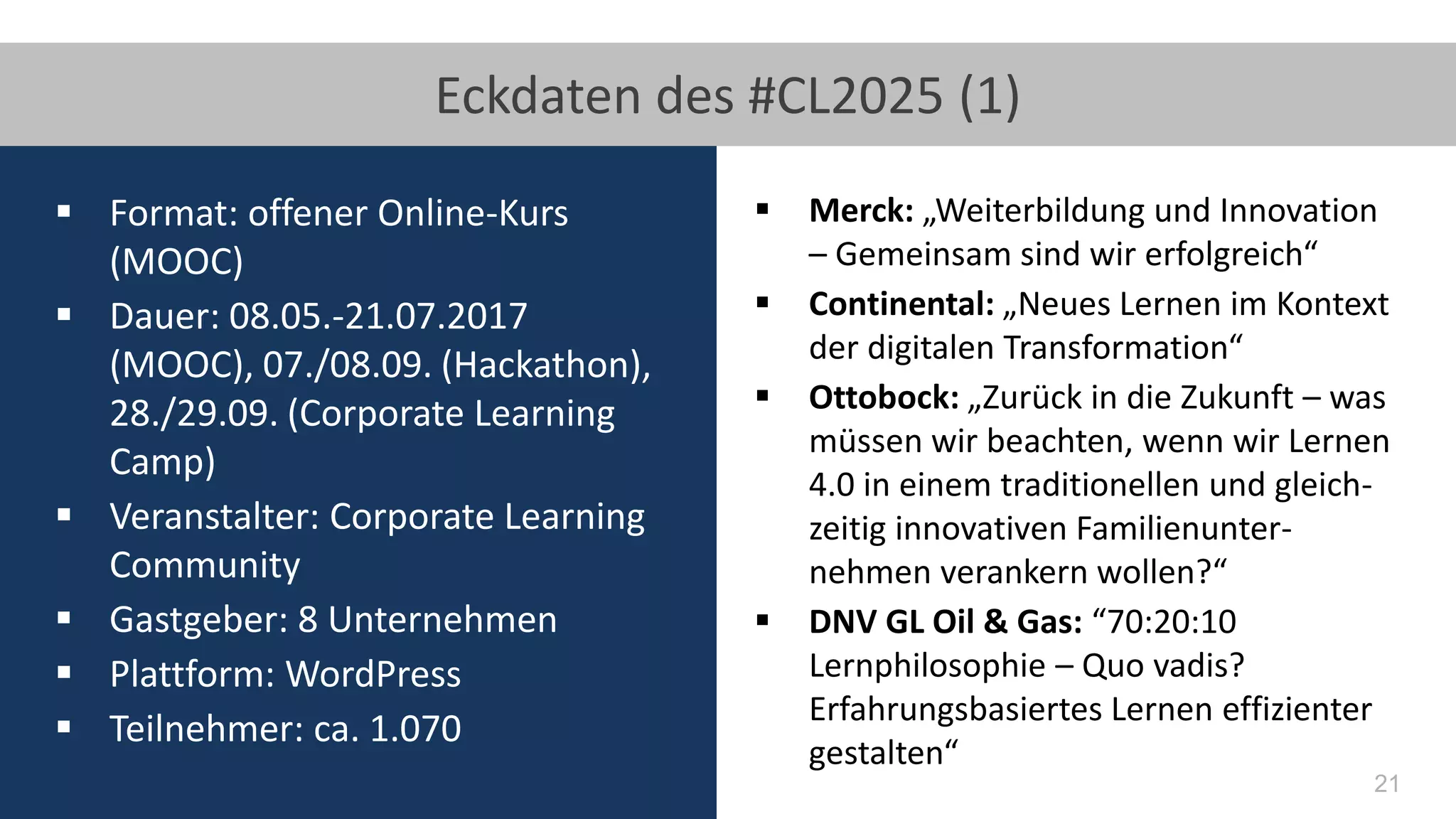 21
Eckdaten des #CL2025 (1)
▪ Format: offener Online-Kurs
(MOOC)
▪ Dauer: 08.05.-21.07.2017
(MOOC), 07./08.09. (Hackathon),
28./29.09. (Corporate Learning
Camp)
▪ Veranstalter: Corporate Learning
Community
▪ Gastgeber: 8 Unternehmen
▪ Plattform: WordPress
▪ Teilnehmer: ca. 1.070
▪ Merck: „Weiterbildung und Innovation
– Gemeinsam sind wir erfolgreich“
▪ Continental: „Neues Lernen im Kontext
der digitalen Transformation“
▪ Ottobock: „Zurück in die Zukunft – was
müssen wir beachten, wenn wir Lernen
4.0 in einem traditionellen und gleich-
zeitig innovativen Familienunter-
nehmen verankern wollen?“
▪ DNV GL Oil & Gas: “70:20:10
Lernphilosophie – Quo vadis?
Erfahrungsbasiertes Lernen effizienter
gestalten“
 